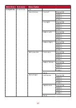 Предварительный просмотр 37 страницы ViewSonic VP3481 User Manual