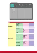 Предварительный просмотр 37 страницы ViewSonic VP3881 User Manual