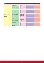 Preview for 41 page of ViewSonic VP3881 User Manual