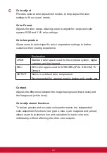 Preview for 47 page of ViewSonic VP3881 User Manual