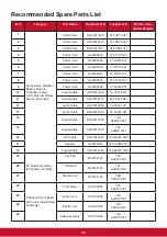 Preview for 73 page of ViewSonic VP3881 User Manual