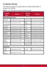 Preview for 82 page of ViewSonic VP3881 User Manual