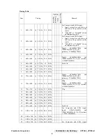 Предварительный просмотр 9 страницы ViewSonic VP720-1 Service Manual