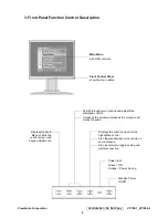 Preview for 12 page of ViewSonic VP720-1 Service Manual