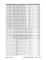 Preview for 53 page of ViewSonic VP720-1 Service Manual