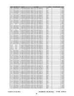 Предварительный просмотр 56 страницы ViewSonic VP720-1 Service Manual