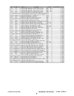 Preview for 63 page of ViewSonic VP720-1 Service Manual