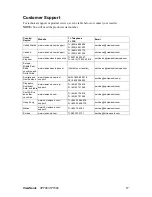 Preview for 22 page of ViewSonic VP730 User Manual