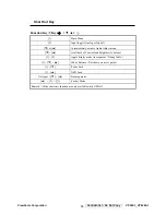 Preview for 18 page of ViewSonic VP920-1 Service Manual