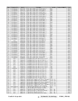 Предварительный просмотр 68 страницы ViewSonic VP920-1 Service Manual