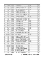 Preview for 73 page of ViewSonic VP920-1 Service Manual