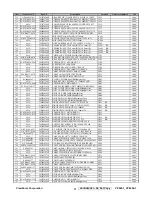 Предварительный просмотр 74 страницы ViewSonic VP920-1 Service Manual