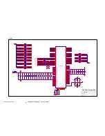 Предварительный просмотр 84 страницы ViewSonic VP920-1 Service Manual