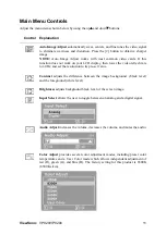 Preview for 14 page of ViewSonic VP920 User Manual