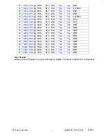 Preview for 10 page of ViewSonic VP930-2 VS10725 Service Manual