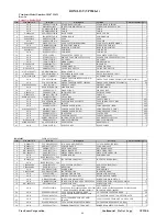 Preview for 43 page of ViewSonic VP930-2 VS10725 Service Manual