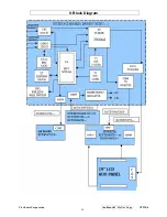 Предварительный просмотр 53 страницы ViewSonic VP930-2 VS10725 Service Manual