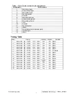 Preview for 9 page of ViewSonic VP930-2 Service Manual