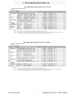 Preview for 38 page of ViewSonic VP930-2 Service Manual