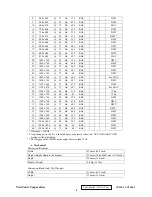 Preview for 8 page of ViewSonic VP930b-3 Service Manual