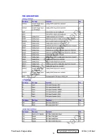 Preview for 18 page of ViewSonic VP930b-3 Service Manual