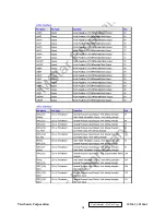 Preview for 19 page of ViewSonic VP930b-3 Service Manual