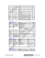 Preview for 20 page of ViewSonic VP930b-3 Service Manual