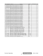 Предварительный просмотр 52 страницы ViewSonic VP930b-3 Service Manual