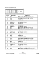 Preview for 9 page of ViewSonic VP950B - 19" LCD Monitor Service Manual