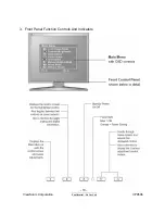 Preview for 10 page of ViewSonic VP950B - 19" LCD Monitor Service Manual