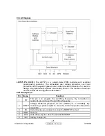 Предварительный просмотр 21 страницы ViewSonic VP950B - 19" LCD Monitor Service Manual