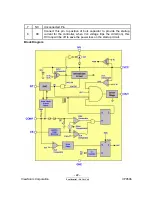 Preview for 22 page of ViewSonic VP950B - 19" LCD Monitor Service Manual