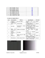 Preview for 30 page of ViewSonic VP950B - 19" LCD Monitor Service Manual