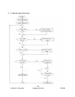 Preview for 49 page of ViewSonic VP950B - 19" LCD Monitor Service Manual