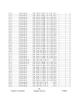 Preview for 55 page of ViewSonic VP950B - 19" LCD Monitor Service Manual