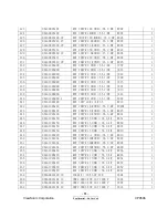 Preview for 61 page of ViewSonic VP950B - 19" LCD Monitor Service Manual