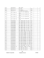 Preview for 63 page of ViewSonic VP950B - 19" LCD Monitor Service Manual