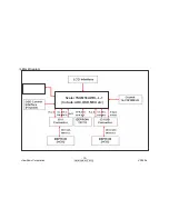 Preview for 73 page of ViewSonic VP950B - 19" LCD Monitor Service Manual