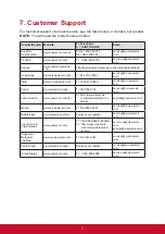 Preview for 11 page of ViewSonic VPC10-WP Quick Start Manual