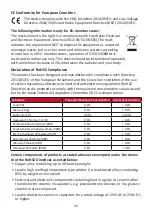 Preview for 11 page of ViewSonic VPC25 User Manual