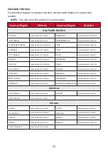 Preview for 13 page of ViewSonic VPC25 User Manual