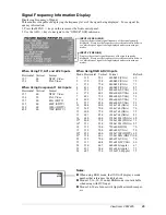 Preview for 27 page of ViewSonic VPLSM 22554-1W User Manual