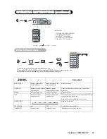 Предварительный просмотр 22 страницы ViewSonic VPW4200 - 42" Plasma TV User Manual