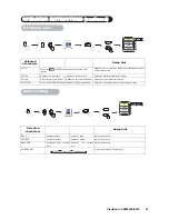 Предварительный просмотр 23 страницы ViewSonic VPW4200 - 42" Plasma TV User Manual