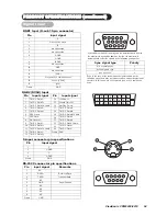 Предварительный просмотр 36 страницы ViewSonic VPW4200 - 42" Plasma TV User Manual