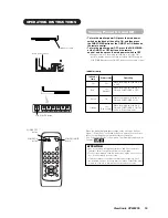 Предварительный просмотр 18 страницы ViewSonic VPW4255 - 42" Plasma Panel User Manual