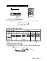 Preview for 20 page of ViewSonic VPW4255 - 42" Plasma Panel User Manual