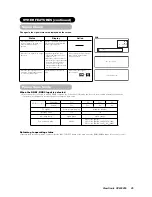 Preview for 27 page of ViewSonic VPW4255 - 42" Plasma Panel User Manual