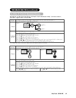 Предварительный просмотр 31 страницы ViewSonic VPW4255 - 42" Plasma Panel User Manual