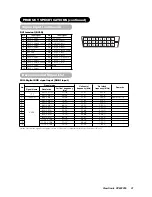 Preview for 33 page of ViewSonic VPW4255 - 42" Plasma Panel User Manual